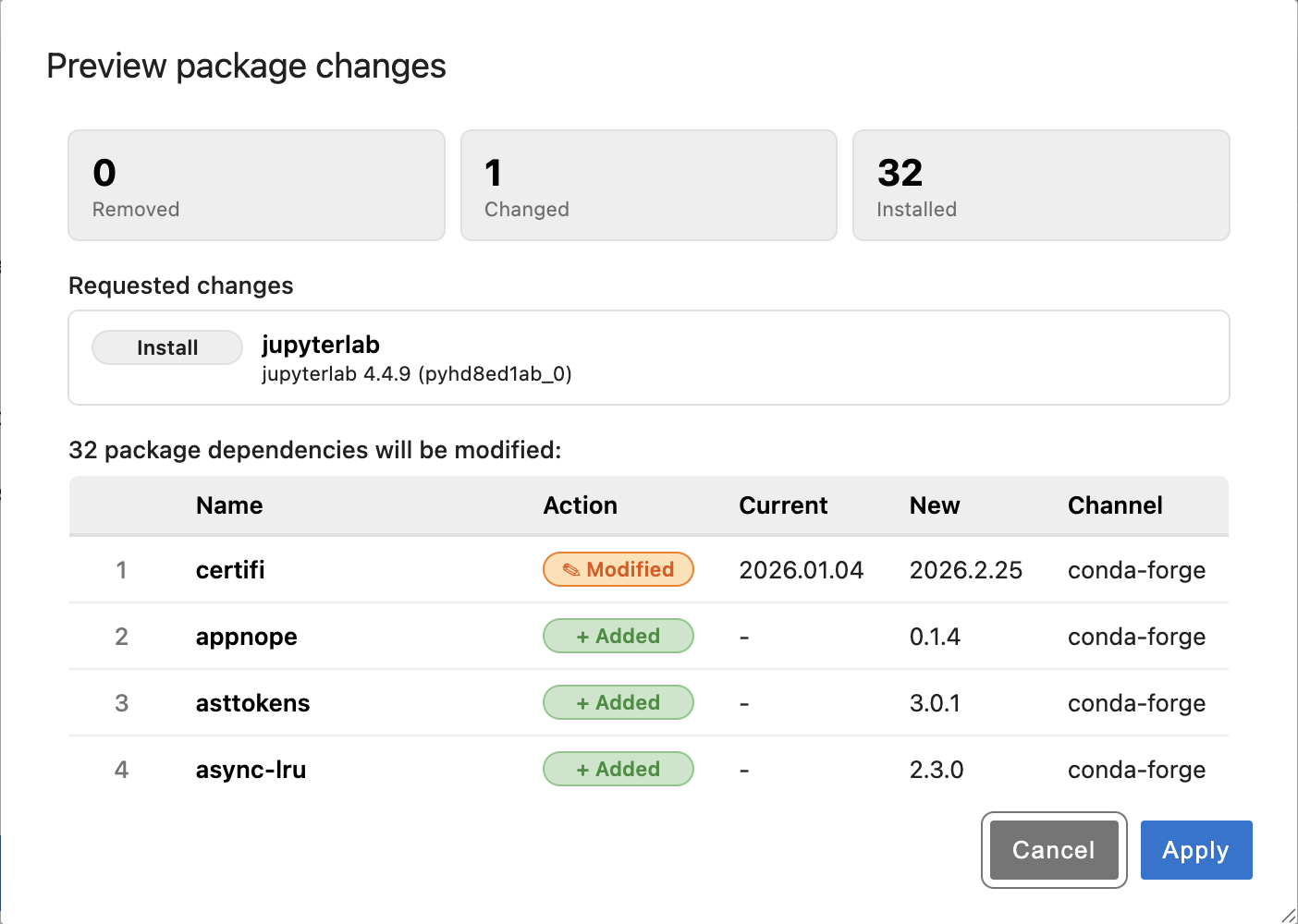 Screenshot of the package changes preview dialog with details on package side-effects